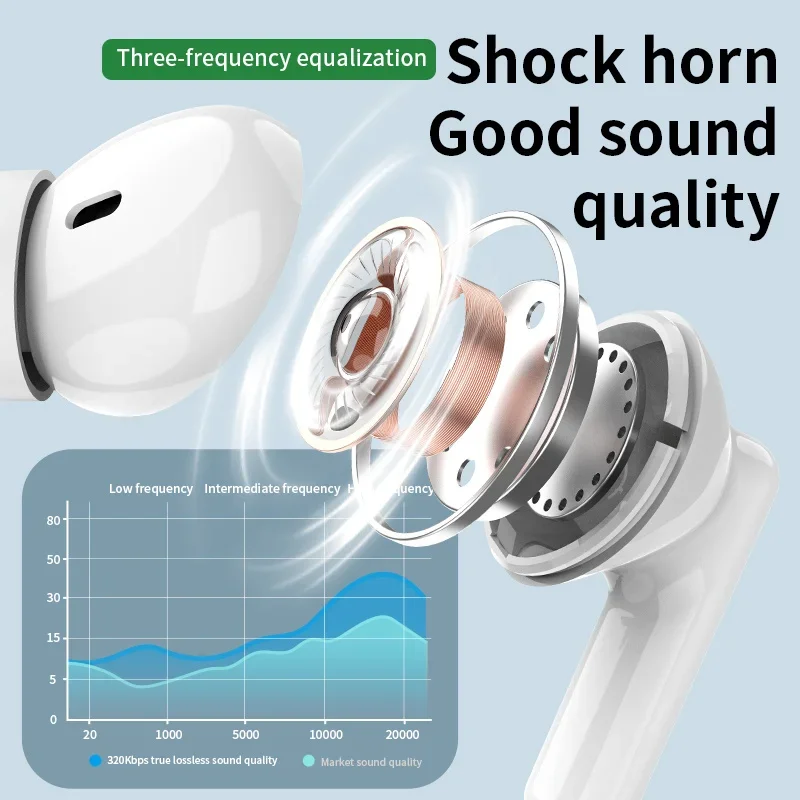Headset Bluetooth nirkabel bar - Bluetooth Earphone Tws ulasan dan harga