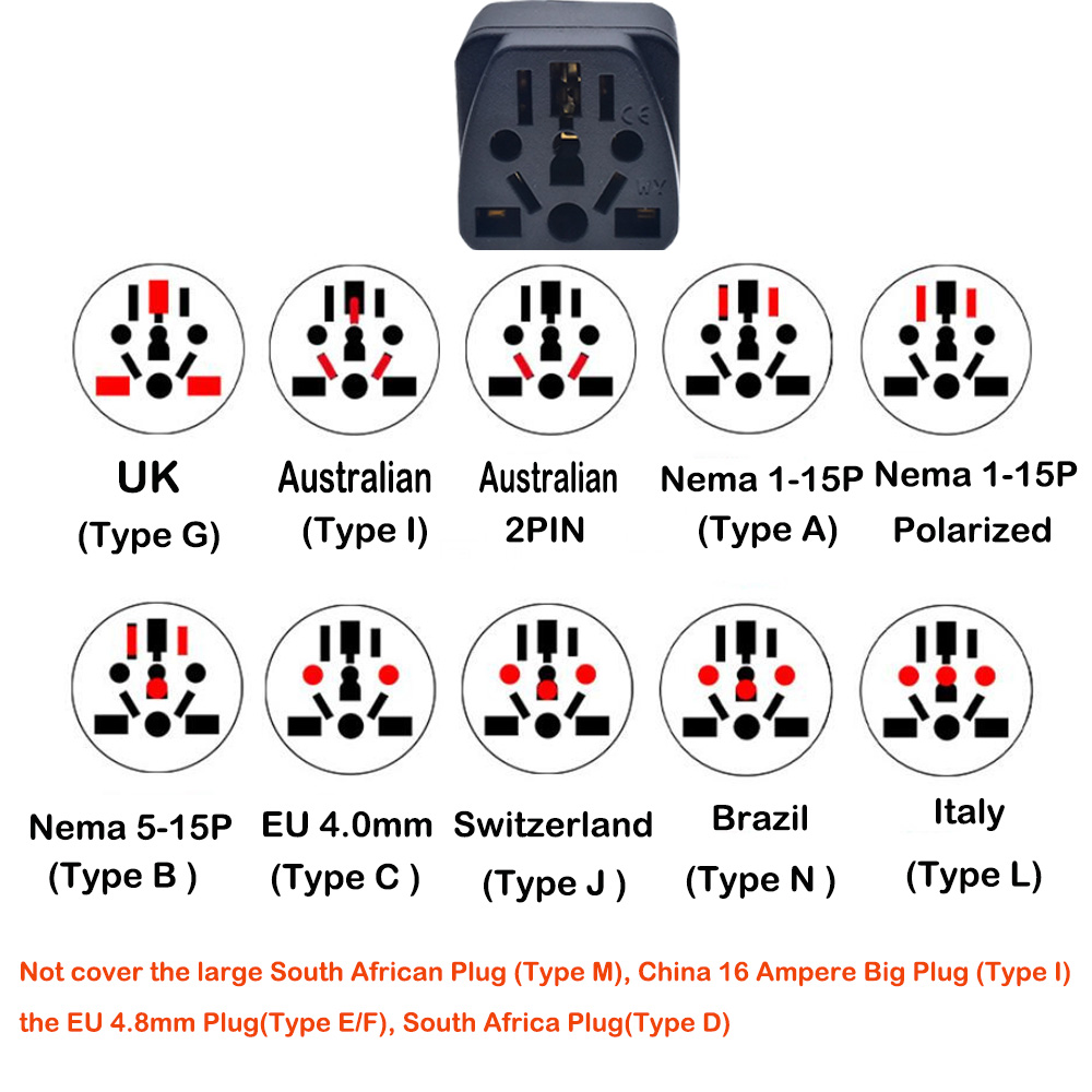 Adaptor Steker Brasil Universa - Phone Accessories Uk ulasan dan harga
