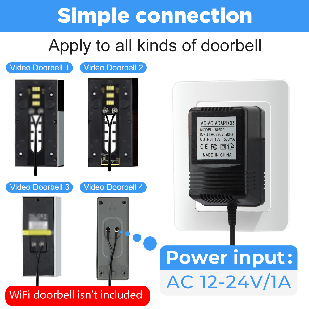 Pengisi Daya Transformer AC 18 - Phone Accessories Uk ulasan dan harga